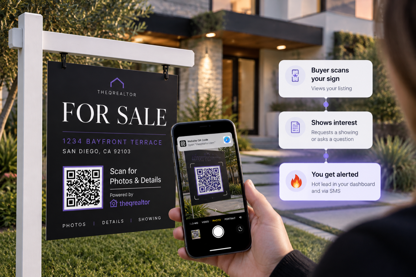 Buyer scanning a theqrealtor yard sign with their phone โ the three steps: buyer scans your sign, shows interest, you get alerted